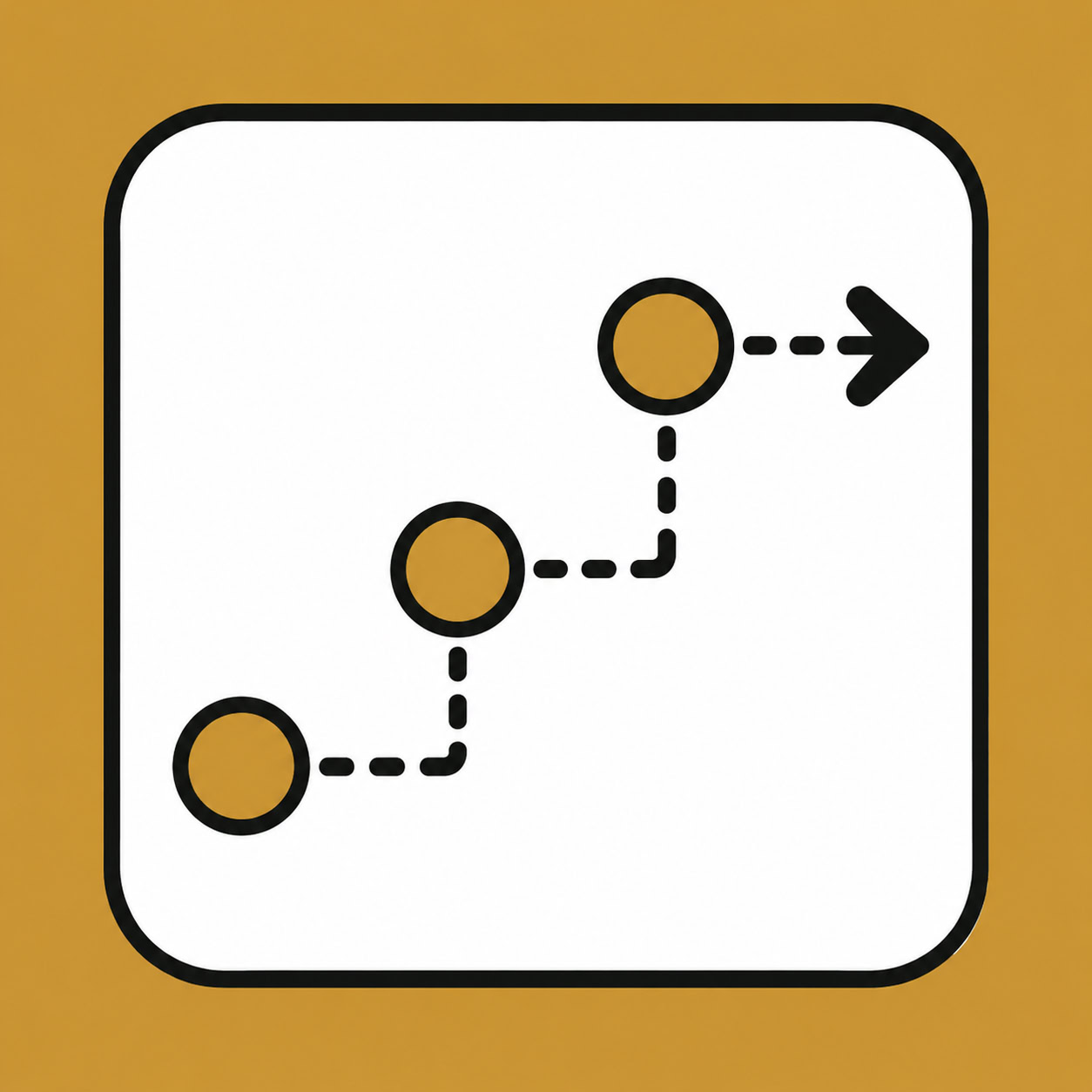 Skilled Nominated (190): How to Apply